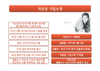 [유통관리] 국순당 유통 믹스 관리-4