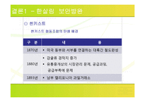 [기업과 사회] 협동 조합의 사례 탐구-11