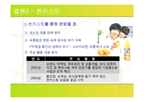 [기업과 사회] 협동 조합의 사례 탐구-12