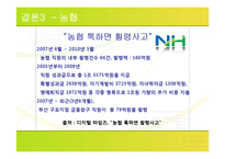 [기업과 사회] 협동 조합의 사례 탐구-13