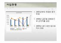 [재무관리] 한국타이어와 넥센타이어 재무분석-6
