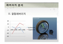 [재무관리] 한국타이어와 넥센타이어 재무분석-17