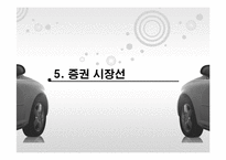 [재무관리] 한국타이어와 넥센타이어 재무분석-20