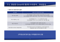 [생산관리] 무인자판기의 판매 증가를 위한 수요예측 보고서-13