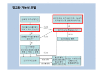 [소비자행동] 네이트시맨틱 PPL의 예능 프로그램 적용 사례-13