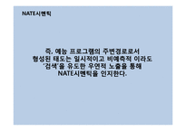 [소비자행동] 네이트시맨틱 PPL의 예능 프로그램 적용 사례-15