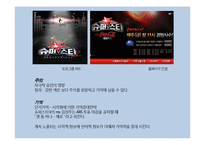 [소비자행동] 네이트시맨틱 PPL의 예능 프로그램 적용 사례-20