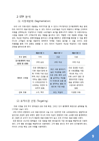 [유통관리] 국내 막걸리시장 마케팅 분석-국순당 막걸리를 중심으로-10