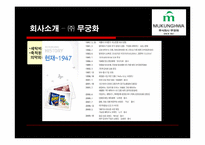 [무역상무](주)무궁화 때비누 핀란드 수출절차 및 전망-3