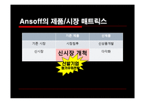 [무역상무](주)무궁화 때비누 핀란드 수출절차 및 전망-11