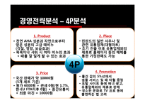[무역상무](주)무궁화 때비누 핀란드 수출절차 및 전망-12