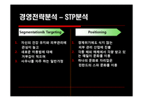 [무역상무](주)무궁화 때비누 핀란드 수출절차 및 전망-13