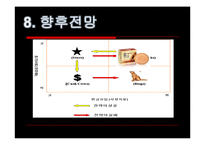 [무역상무](주)무궁화 때비누 핀란드 수출절차 및 전망-18