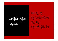 [식음료 산업론] 퓨전 레스토랑 `미즈컨테이너` 경영조사-7