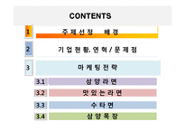 [마케팅원론] 우지파동과 삼양라면의 마케팅 전략-2