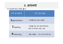 [마케팅원론] 우지파동과 삼양라면의 마케팅 전략-9