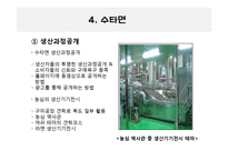 [마케팅원론] 우지파동과 삼양라면의 마케팅 전략-15