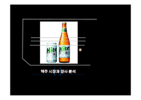 [경영사례연구] 맥주시장과 양사 분석-OB와HITE-3