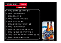 [경영사례연구] 맥주시장과 양사 분석-OB와HITE-4