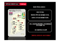 [경영사례연구] 맥주시장과 양사 분석-OB와HITE-10