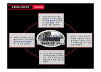 [경영사례연구] 맥주시장과 양사 분석-OB와HITE-15