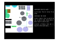 [외식경영론] 캐쥬얼다이닝레스토랑 식음료 관리 조사 실습-12