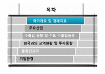 [화물운송론] 머스크라인과 한진해운의 서비스 비교 및 발전방향-2