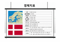 [화물운송론] 머스크라인과 한진해운의 서비스 비교 및 발전방향-4