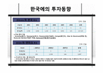 [화물운송론] 머스크라인과 한진해운의 서비스 비교 및 발전방향-10
