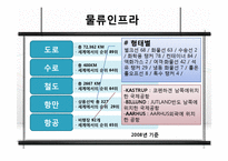 [화물운송론] 머스크라인과 한진해운의 서비스 비교 및 발전방향-11