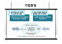 [화물운송론] 머스크라인과 한진해운의 서비스 비교 및 발전방향-14