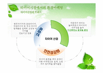 [환경마케팅] 한국타이어의 환경경영분석과 환경마케팅 전략 제안-11
