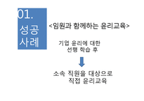 [경영윤리] 기업윤리 프로그램의 도입과 관리-9