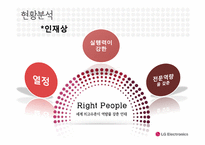 [인적자원관리] LG전자의 인사평가제도-5