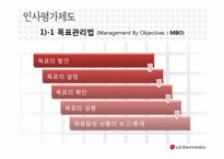 [인적자원관리] LG전자의 인사평가제도-9