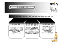 [유통관리] 국순당 유통전략-13