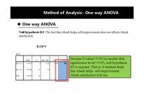 [기술경영] SPSS 프로그램 사용을 위한 공학교육인증제(ABEEK)의 필요성(영문)-13