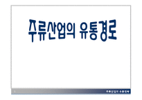 [유통관리] 주류산업의 유통경로-1