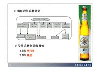 [유통관리] 주류산업의 유통경로-10
