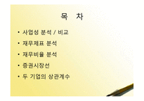 [재무관리] 삼성SDI, LG화학 기업분석-2