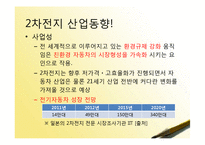 [재무관리] 삼성SDI, LG화학 기업분석-7