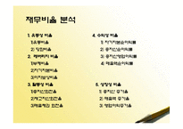 [재무관리] 삼성SDI, LG화학 기업분석-20