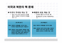 [국제정치] 현실주의와 이상주의 시각으로 바라보는 국제사회 경쟁과 협력-10