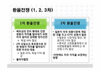 [국제정치] 현실주의와 이상주의 시각으로 바라보는 국제사회 경쟁과 협력-12