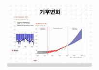 [국제정치] 현실주의와 이상주의 시각으로 바라보는 국제사회 경쟁과 협력-15
