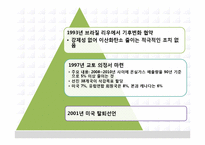 [국제정치] 현실주의와 이상주의 시각으로 바라보는 국제사회 경쟁과 협력-17