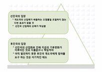 [국제정치] 현실주의와 이상주의 시각으로 바라보는 국제사회 경쟁과 협력-18