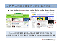 [소비자행동] 미디어가 소비자에게 미치는 영향-14