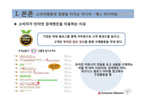 [소비자행동] 미디어가 소비자에게 미치는 영향-16