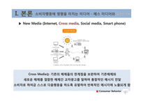 [소비자행동] 미디어가 소비자에게 미치는 영향-17